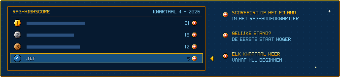 Voorbeeld van de RPG-highscore